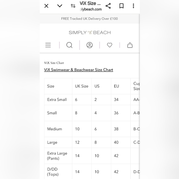 VIX Paula Hermanny Pink Laser Cut Scales Bandeau TOP with Sleeves - Size L D Cup - Picture 16 of 16